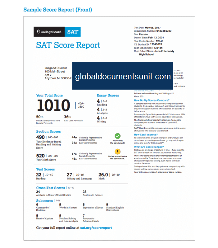 original sat without exam